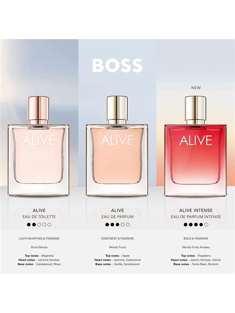 hugo boss alive parfum dupe